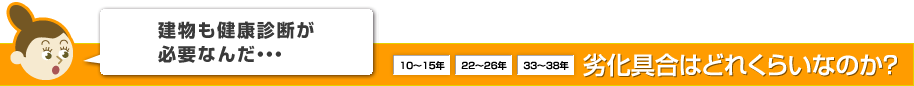 建物も健康診断が必要なんだ・・・劣化具合はどれくらいなのか？