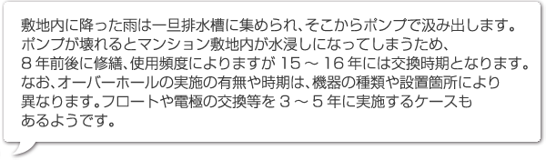 敷地内に降った雨は一旦排水槽に集められ、そこからポンプで汲み出します。ポンプが壊れるとマンション敷地内が水浸しになってしまうため、8年前後に修繕、使用頻度によりますが15～16年には交換時期となります。なお、オーバーホールの実施の有無や時期は、機器の種類や設置箇所により異なります。フロートや電極の交換等を3～5年に実施するケースもあるようです。