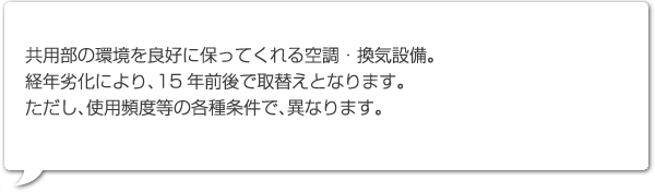 共用部の環境を良好に保ってくれる空調・換気設備。
経年劣化により、15年前後で取替えとなります。ただし、使用頻度等の各種条件で、異なります。