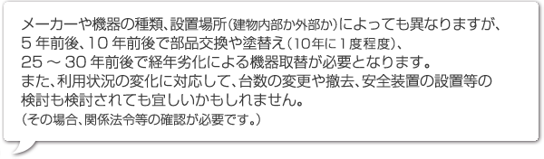 メーカーや機器の種類、設置場所（建物内部か外部か）によっても異なりますが、5年前後、10年前後で部品交換や塗替え（10年に1度程度）、25～30年前後で経年劣化による機器取替が必要となります。また、利用状況の変化に対応して、台数の変更や撤去、安全装置の設置等の検討も検討されても宜しいかもしれません。（その場合、関係法令等の確認が必要です。）