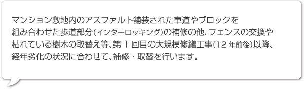 マンション敷地内のアスファルト舗装された車道やブロックを
組み合わせた歩道部分（インターロッキング）の補修の他、フェンスの交換や枯れている樹木の取替え等、第1回目の大規模修繕工事（12年前後）以降、経年劣化の状況に合わせて、補修・取替を行います。