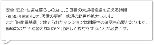 安全･安心･快適な暮らしの為に。3回目の大規模修繕を迎える時期
（築35年前後）には、設備の更新・修繕の範囲が拡大します。また｢旧耐震基準｣で建てられたマンションは耐震性の確認も必要となります。修繕なのか? 建替えなのか? 比較して検討をすることが必要です。