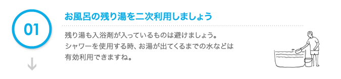 お風呂の残り湯を二次利用しましょう