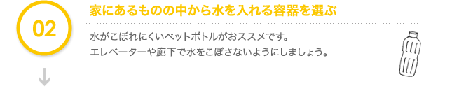 家にあるものの中から水を入れる容器を選ぶ