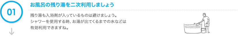 お風呂の残り湯を二次利用しましょう