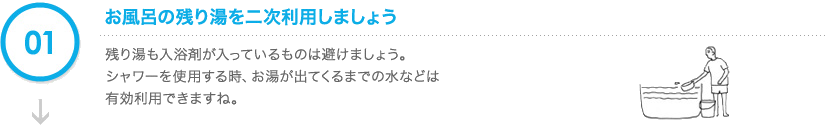 お風呂の残り湯を二次利用しましょう