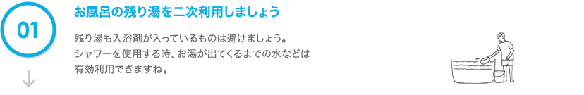 お風呂の残り湯を二次利用しましょう